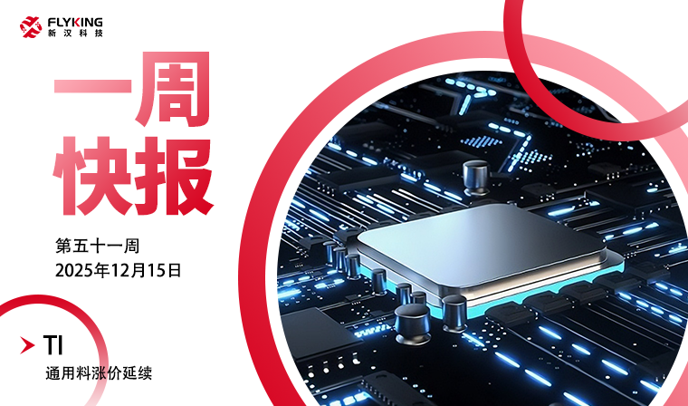 一周快報(bào)20251215